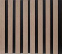 Фасадные панели из ДПК