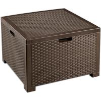 Уличные пластиковые ящики