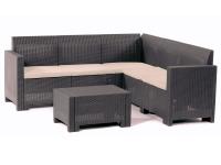 Комплекты уличной мебели для дачи