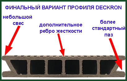profil_deckron_3.jpg profil_deckron_3.jpg