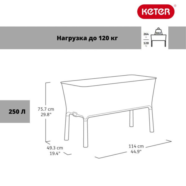 Грядки пластиковые