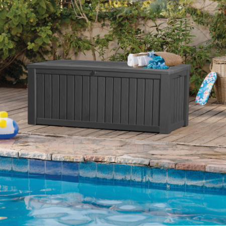 Садовые ящики и сундуки