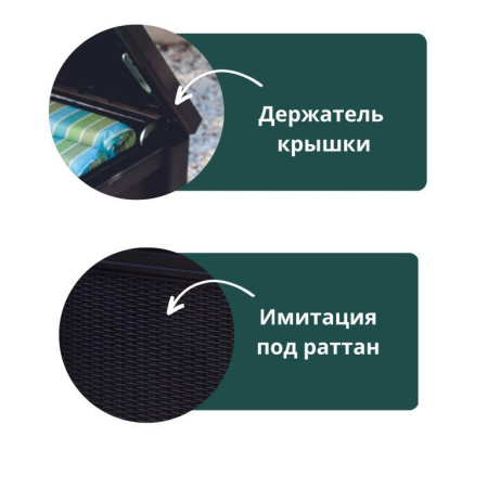 Садовые ящики и сундуки