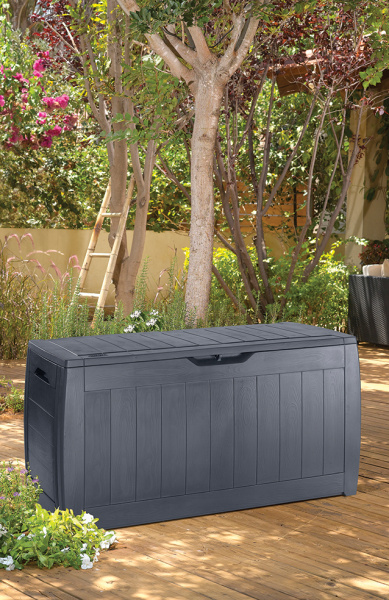 Садовые ящики и сундуки