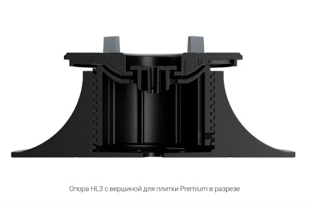 Регулируемые опоры для лаг и плитки