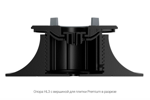 Регулируемые опоры для лаг и плитки