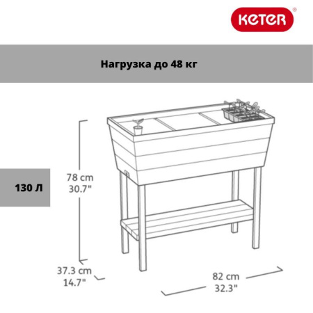Грядки пластиковые
