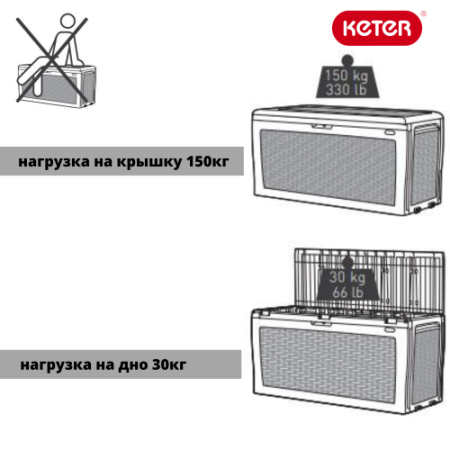 Сундук Samoa Rattan Box 270 L капучино  | Заказать онлайн | Цена 11 600 ₽ Садовые ящики и сундуки