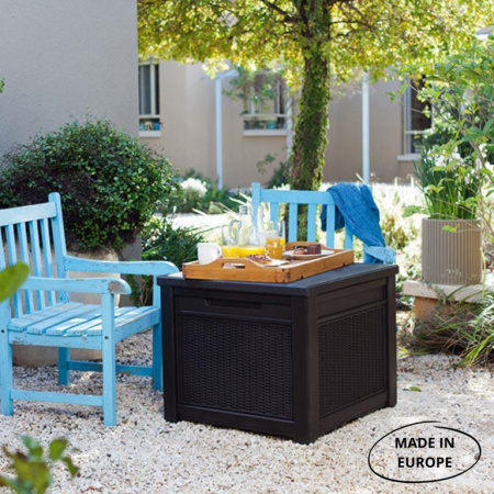 Садовые ящики и сундуки