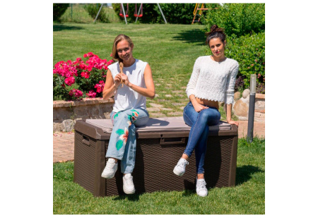 Садовые ящики и сундуки