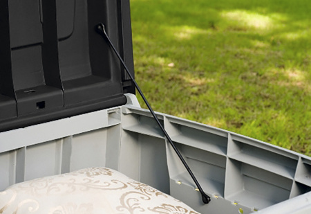 Садовые ящики и сундуки